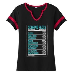 Scorpio Facts Star Sign Fact Zodiac Gifgift Astrology Gift Ladies Halftime Notch Neck Tee