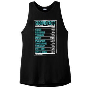 Scorpio Facts Star Sign Fact Zodiac Gifgift Astrology Gift Ladies PosiCharge Tri-Blend Wicking Tank