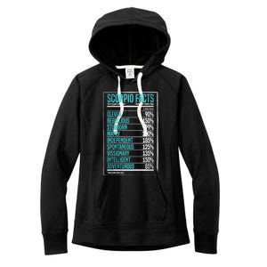 Scorpio Facts Star Sign Fact Zodiac Gifgift Astrology Gift Women's Fleece Hoodie