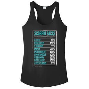 Scorpio Facts Star Sign Fact Zodiac Gifgift Astrology Gift Ladies PosiCharge Competitor Racerback Tank