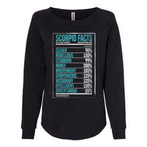 Scorpio Facts Star Sign Fact Zodiac Gifgift Astrology Gift Womens California Wash Sweatshirt