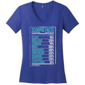 Scorpio Facts Star Sign Fact Zodiac Gifgift Astrology Gift Women's V-Neck T-Shirt