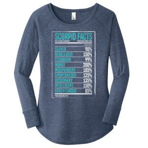 Scorpio Facts Star Sign Fact Zodiac Gifgift Astrology Gift Women's Perfect Tri Tunic Long Sleeve Shirt