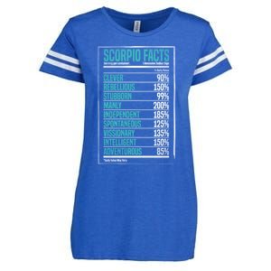 Scorpio Facts Star Sign Fact Zodiac Gifgift Astrology Gift Enza Ladies Jersey Football T-Shirt