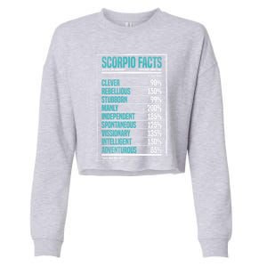 Scorpio Facts Star Sign Fact Zodiac Gifgift Astrology Gift Cropped Pullover Crew