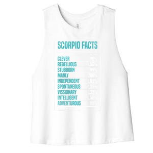 Scorpio Facts Star Sign Fact Zodiac Gifgift Astrology Gift Women's Racerback Cropped Tank