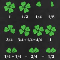 Shamrock Fraction St PatrickS Day Math Boy 7 Panel Mesh Trucker Snapback Hat