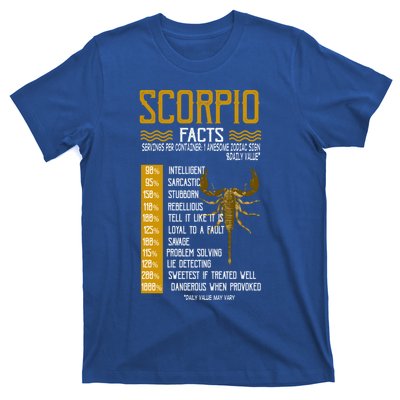 Scorpio Facts Tee Zodiac Lovers Cool Gift T-Shirt