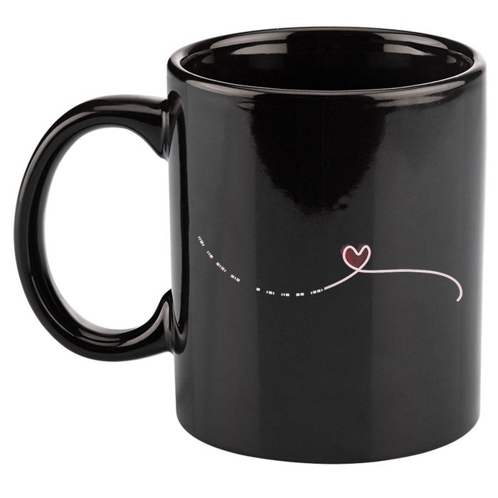 Subtle Fk Trump Morse Code Heart Antimaga Feminist Rights 11oz C Handle Ceramic Mug