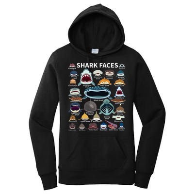 Shark Faces Type Of Shark Shark Faces Of All Kinds Women's Pullover Hoodie