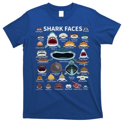Shark Faces Type Of Shark Shark Faces Of All Kinds T-Shirt