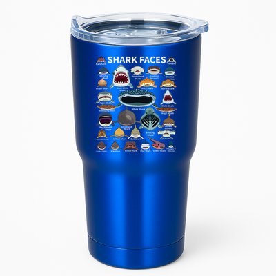 Shark Faces Type Of Shark Shark Faces Of All Kinds Tumbler