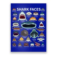 Shark Faces Type Of Shark Shark Faces Of All Kinds Poster