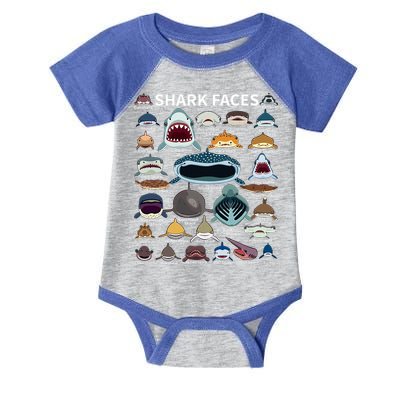 Shark Faces Type Of Shark Shark Faces Of All Kinds Infant Baby Jersey Bodysuit