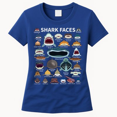 Shark Faces Type Of Shark Shark Faces Of All Kinds Womens T-Shirt