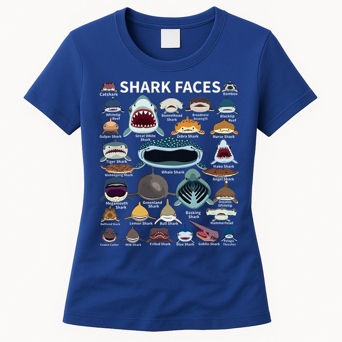 Shark Faces Type Of Shark Shark Faces Of All Kinds Womens T-Shirt