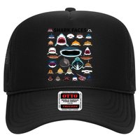 Shark Faces Type Of Shark Shark Faces Of All Kinds Trucker Hat