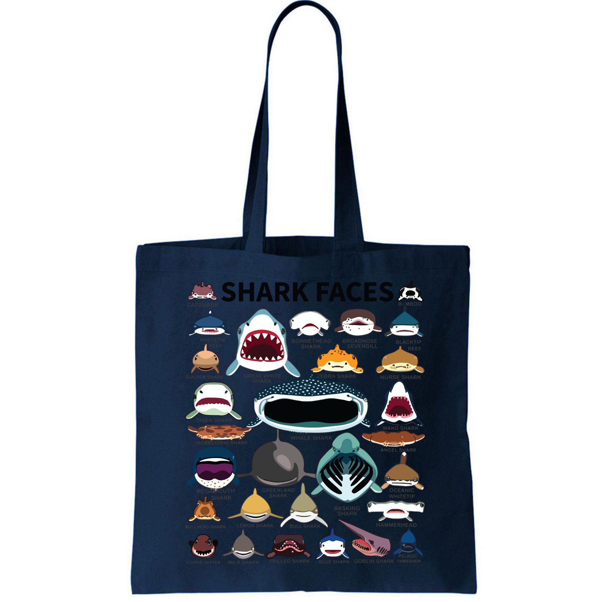 Shark Faces Type Of Shark Shark Faces Of All Kinds Bag