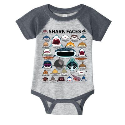 Shark Faces Type Of Shark Shark Faces Of All Kinds Infant Baby Jersey Bodysuit