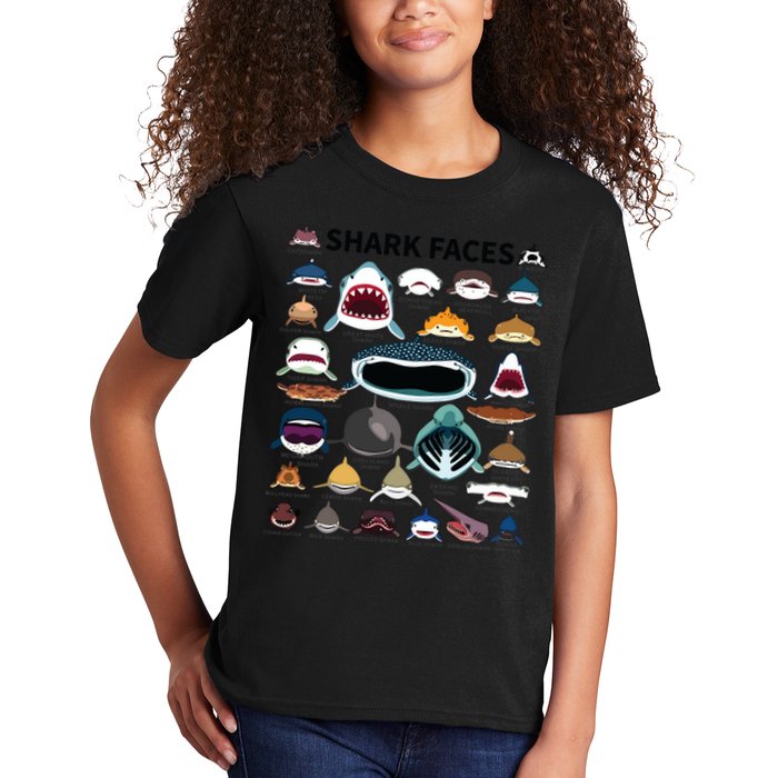 Shark Faces Type Of Shark Shark Faces Of All Kinds Kids T-Shirt