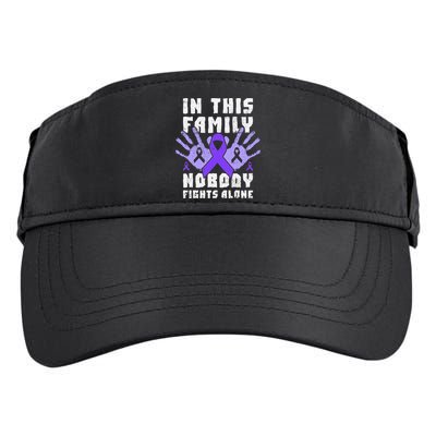 Support For Victims Of Domestic Violence Family Members Adult Drive Performance Visor