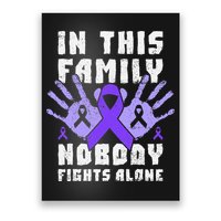 Support For Victims Of Domestic Violence Family Members Poster