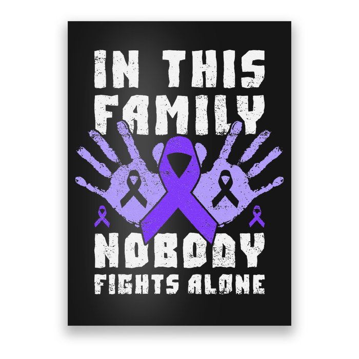 Support For Victims Of Domestic Violence Family Members Poster