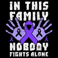 Support For Victims Of Domestic Violence Family Members Poster