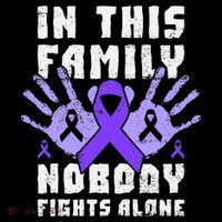 Support For Victims Of Domestic Violence Family Members Visor