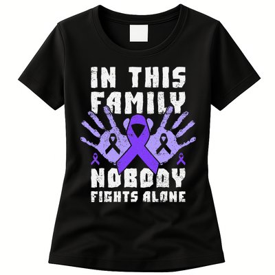 Support For Victims Of Domestic Violence Family Members Womens T-Shirt