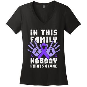 Support For Victims Of Domestic Violence Family Members Women's V-Neck T-Shirt