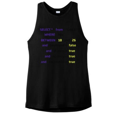 Select From Where Age Between 18 And 26 Ladies PosiCharge Tri-Blend Wicking Tank