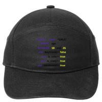 Select From Where Age Between 18 And 26 7-Panel Snapback Hat