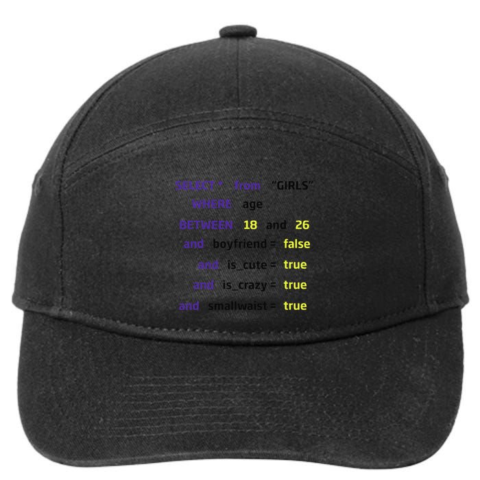 Select From Where Age Between 18 And 26 7-Panel Snapback Hat
