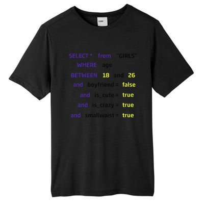 Select From Where Age Between 18 And 26 Tall Fusion ChromaSoft Performance T-Shirt