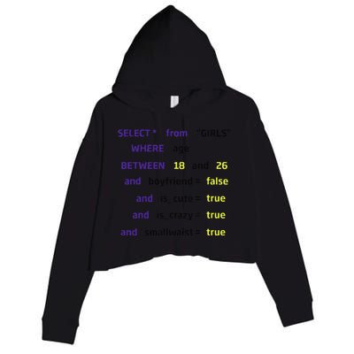 Select From Where Age Between 18 And 26 Crop Fleece Hoodie