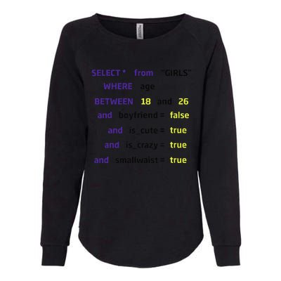 Select From Where Age Between 18 And 26 Womens California Wash Sweatshirt