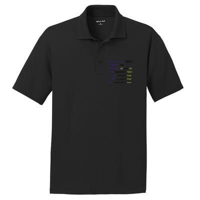 Select From Where Age Between 18 And 26 PosiCharge RacerMesh Polo