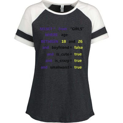 Select From Where Age Between 18 And 26 Enza Ladies Jersey Colorblock Tee