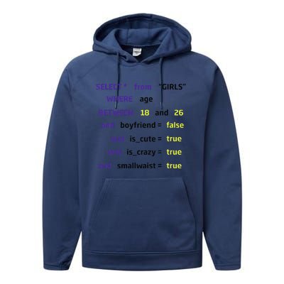 Select From Where Age Between 18 And 26 Performance Fleece Hoodie