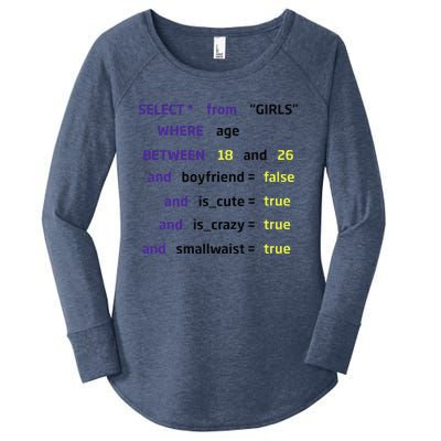 Select From Where Age Between 18 And 26 Women's Perfect Tri Tunic Long Sleeve Shirt