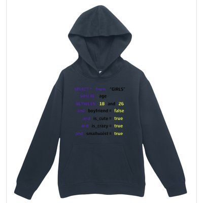 Select From Where Age Between 18 And 26 Urban Pullover Hoodie