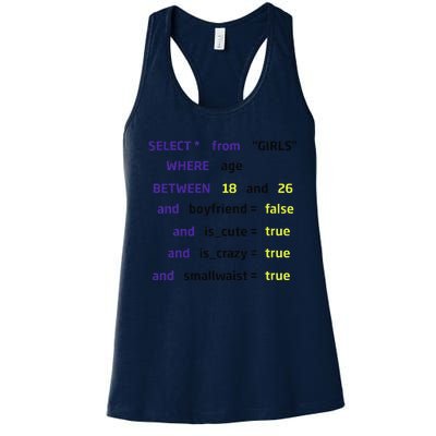 Select From Where Age Between 18 And 26 Women's Racerback Tank