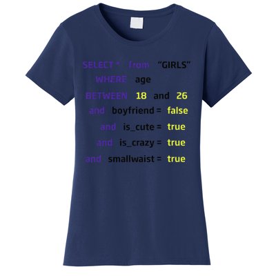 Select From Where Age Between 18 And 26 Women's T-Shirt