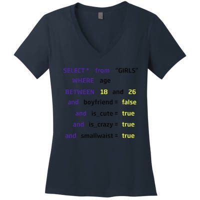 Select From Where Age Between 18 And 26 Women's V-Neck T-Shirt