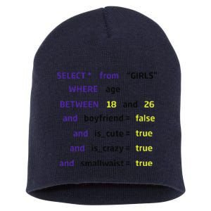 Select From Where Age Between 18 And 26 Short Acrylic Beanie