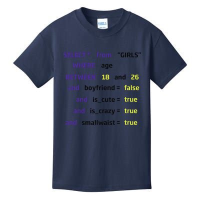 Select From Where Age Between 18 And 26 Kids T-Shirt