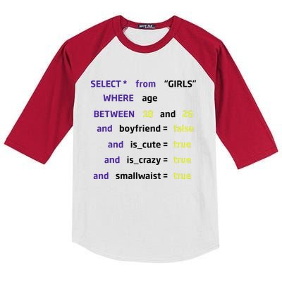 Select From Where Age Between 18 And 26 Kids Colorblock Raglan Jersey