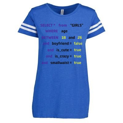 Select From Where Age Between 18 And 26 Enza Ladies Jersey Football T-Shirt