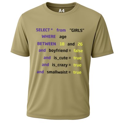 Select From Where Age Between 18 And 26 Cooling Performance Crew T-Shirt